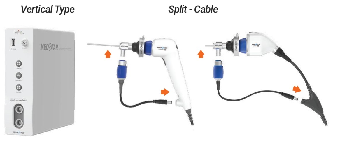 máy nội soi tai mũi họng FCL-100 Medstar Hàn Quốc Full HD - dạng dọc và camera dạng súng - bút
